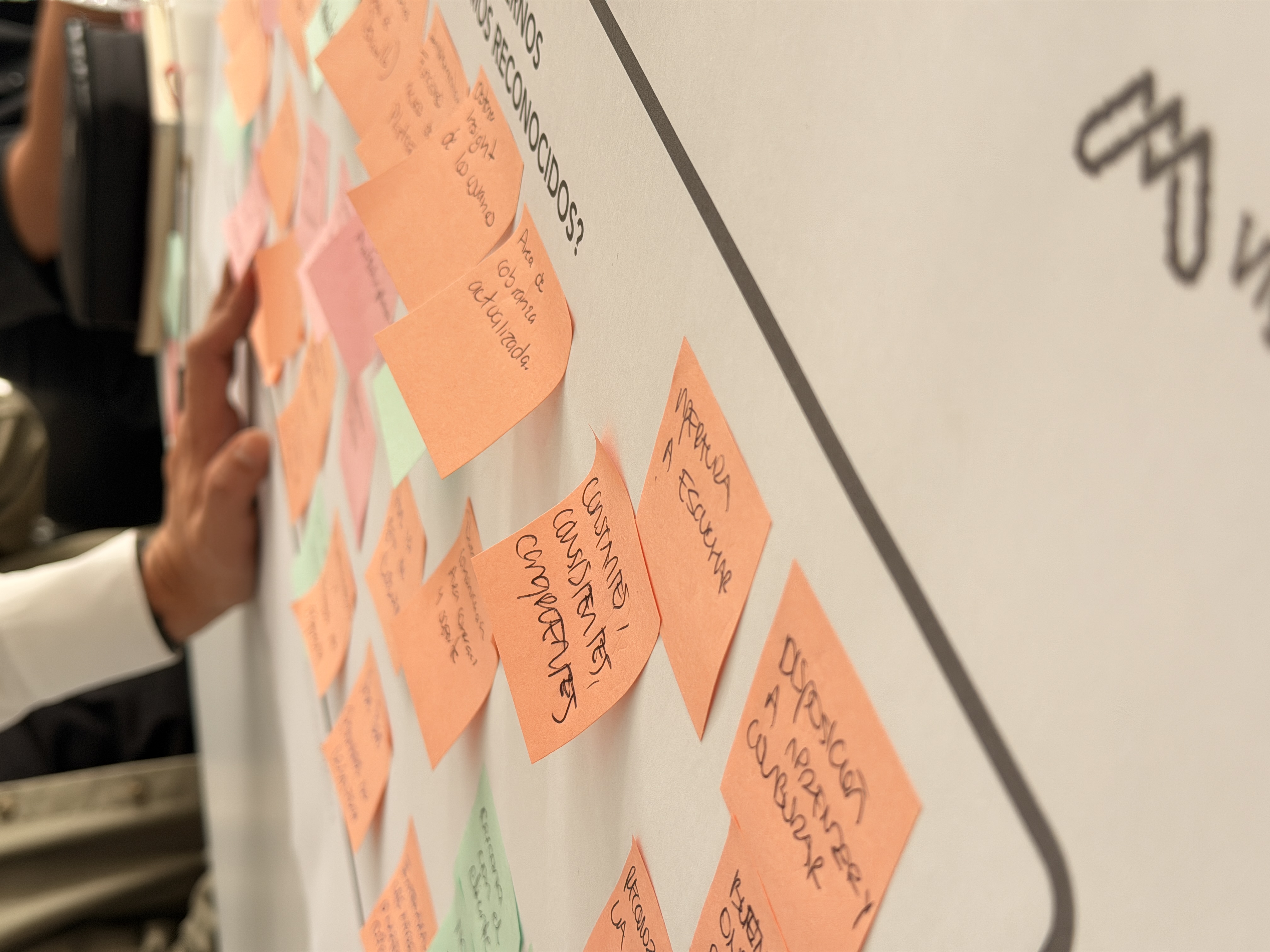 Mapeo colectivo de visión estratégica — organización de criterios e implicaciones